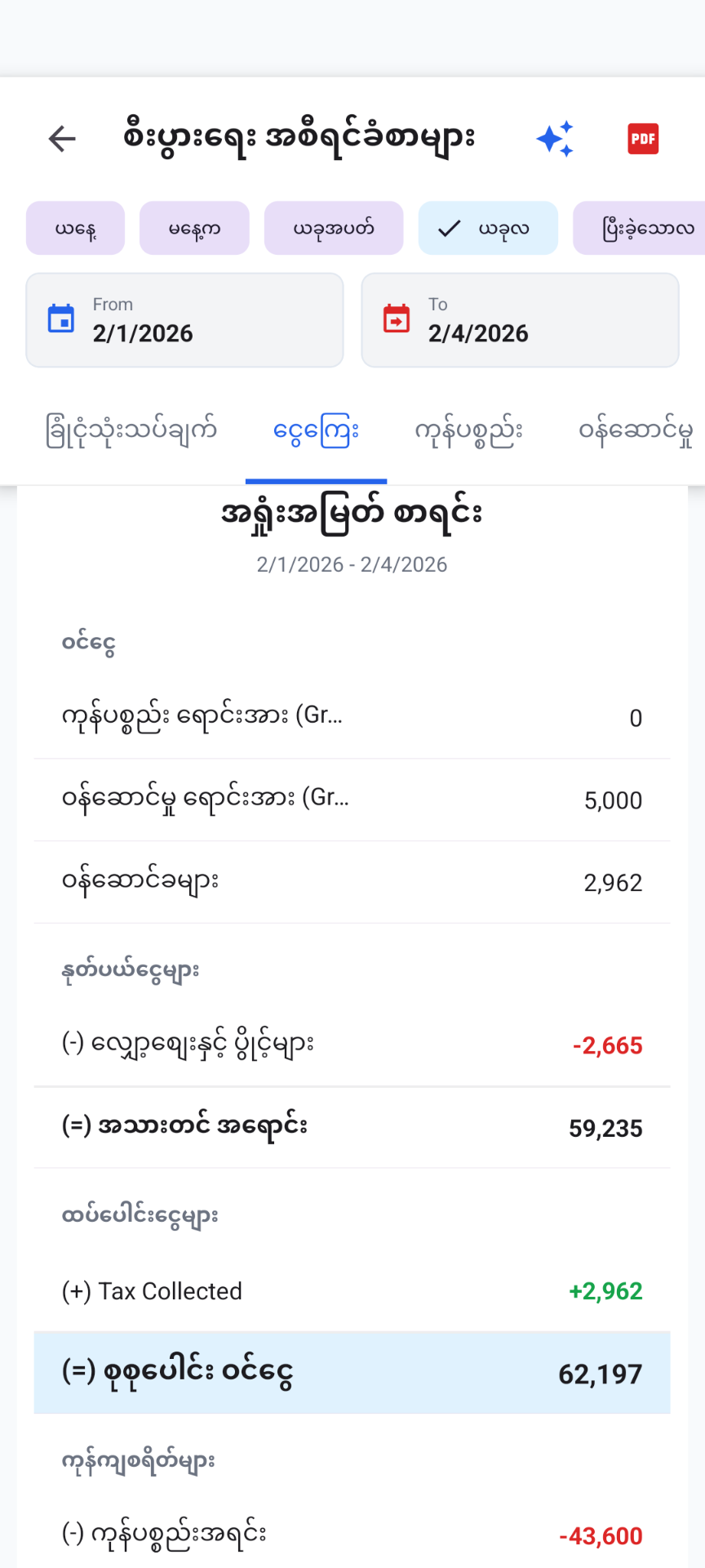 Reports - အသေးစိတ် အစီရင်ခံစာ
